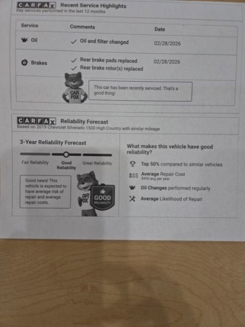 2019 Chevrolet Silverado 1500 High Country