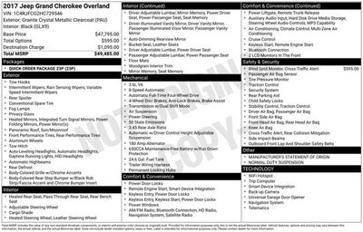 2017 Jeep Grand Cherokee Overland