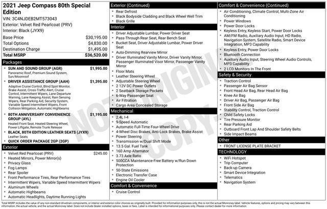 2021 Jeep Compass 80th Anniversary 4x4