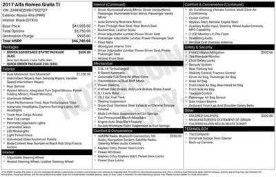 2017 Alfa Romeo Giulia Ti AWD