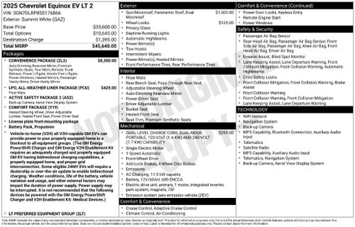 2025 Chevrolet Equinox EV LT
