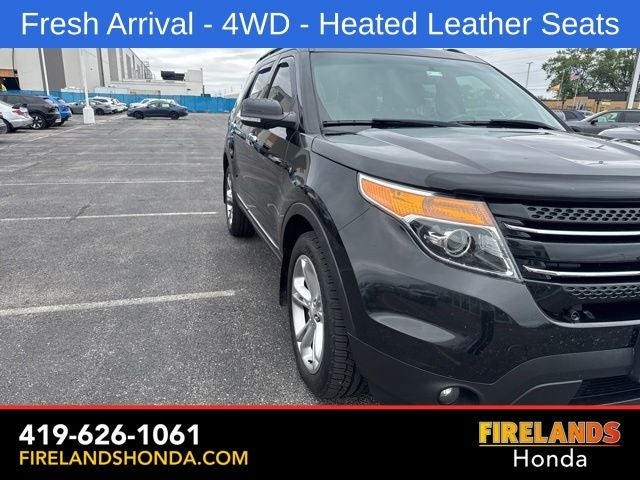 2015 Ford Explorer Limited