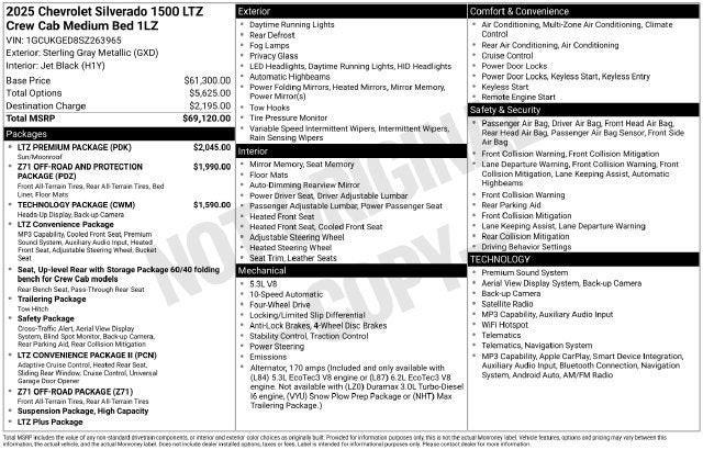 2025 Chevrolet Silverado 1500 LTZ